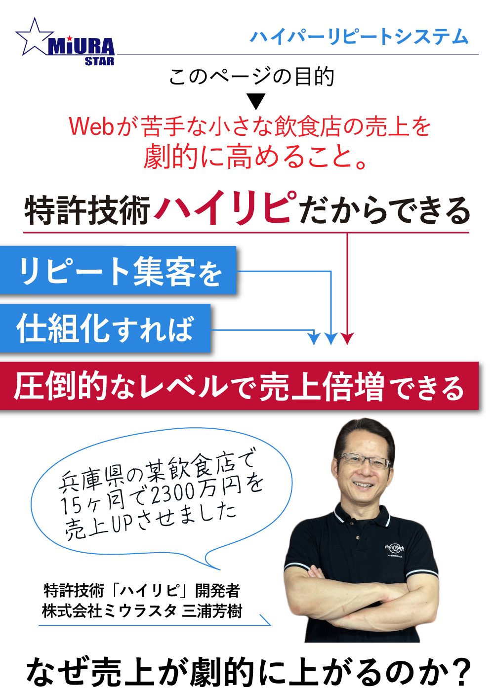 新規のお客様を増やして常連化させる最強の仕組みの作り方