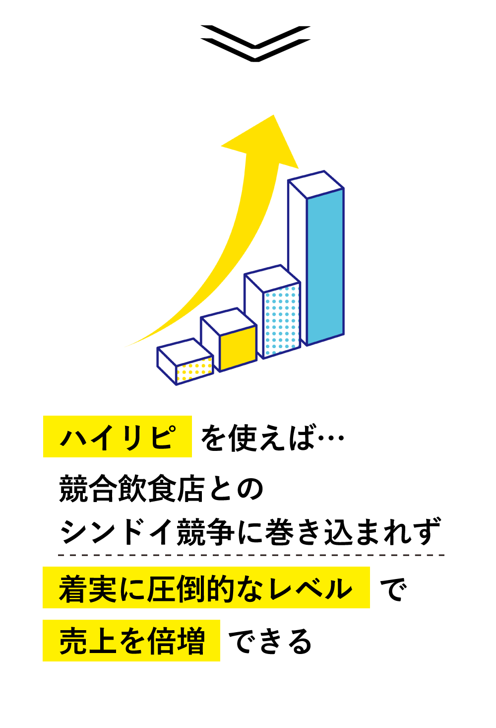 新規のお客様を増やして常連化させる最強の仕組みの作り方