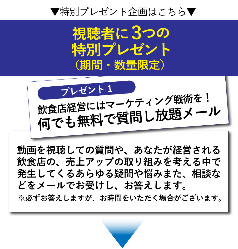 新規のお客様を増やして常連化させる最強の仕組みの作り方