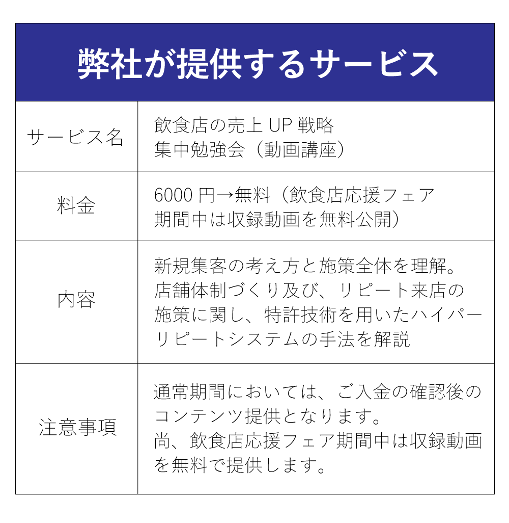 新規のお客様を増やして常連化させる最強の仕組みの作り方